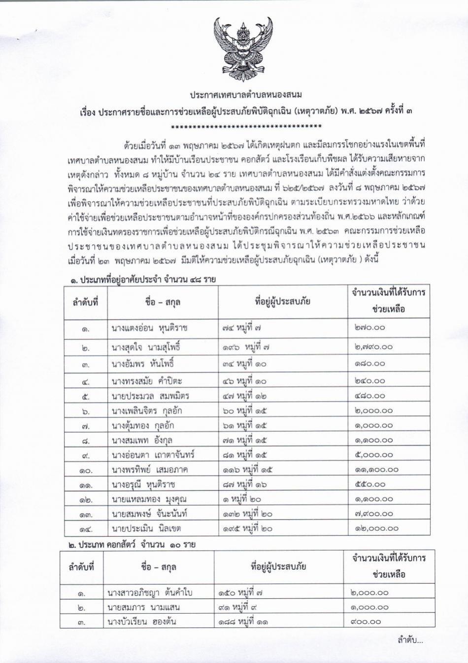 ประกาศรายชื่อและการช่วยเหลือผู้ประสบภัยพิบัติฉุกเฉิน (เหตุวาตภัย) พ.ศ. ๒๕๖๗ ครั้งที่ ๓